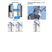 ミッション・カード